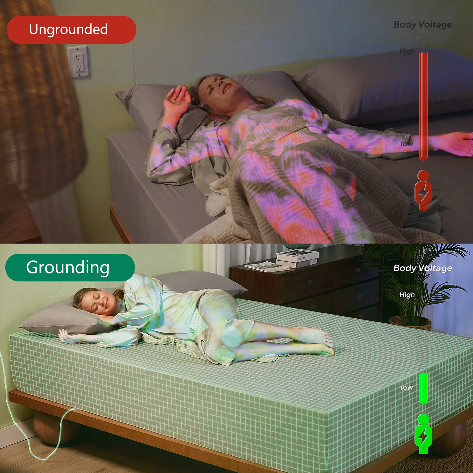 Bamboo Grounding Fitted Sheet