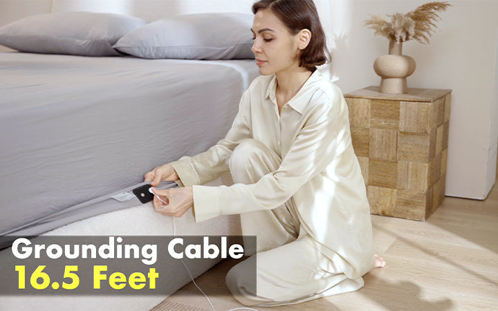 What is a Grounding Sheet? 