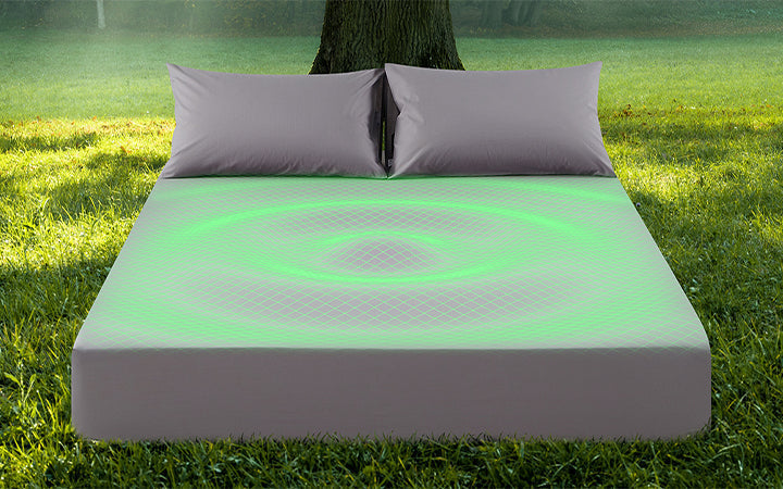 Grounding Sheets vs. Grounding Mats vs. Grounding Fitted Sheets: What's the Differences?