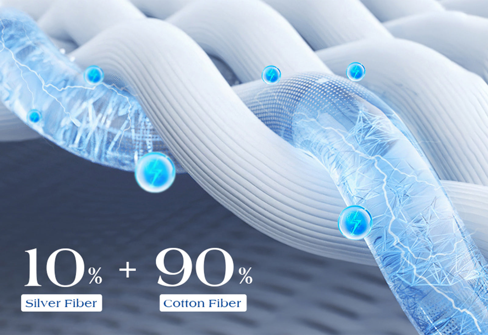 Close-up view of fabric composition showing 10% silver fiber and 90% cotton fiber, illustrating conductivity and grounding properties