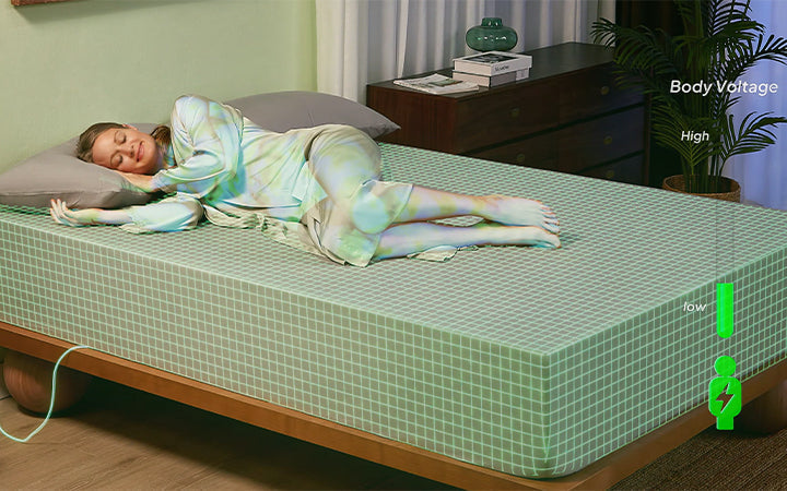 How to Find the Best Grounding Bed sheets for You?